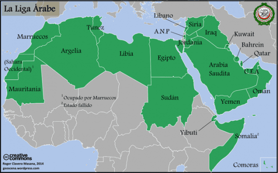 Características de los Países Árabes - EL MUNDO ARABE